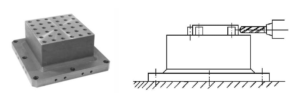 figure-4-6-platform-tooling-plates